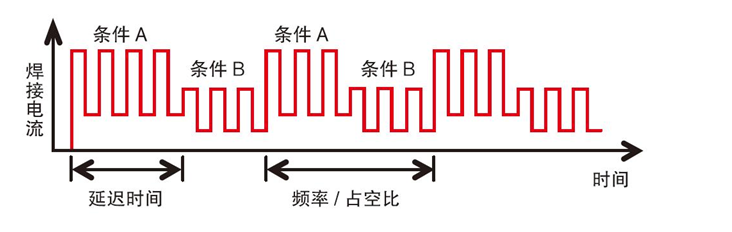 1596157808891783.png image.png