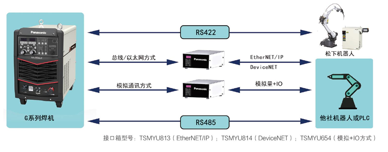 1596157990230832.png image.png