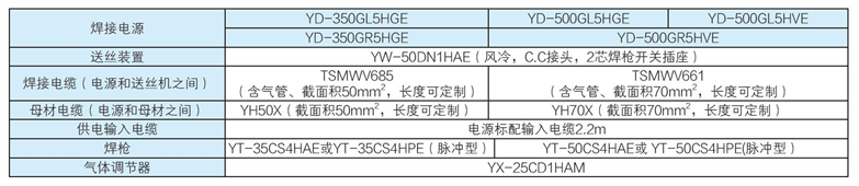 1596158147389024.png image.png