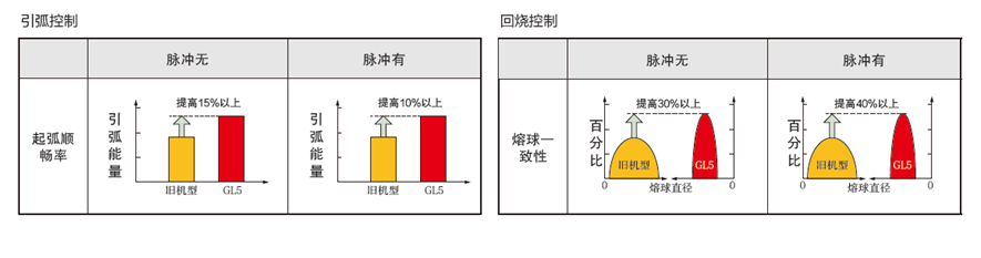 1596159372806970.png image.png