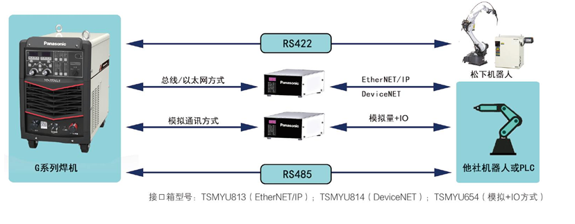 1596159512986237.png image.png