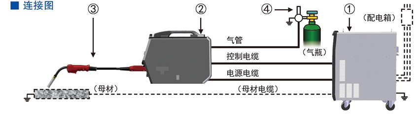 1596159539716544.png image.png